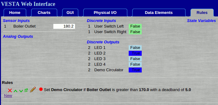 Screenshot of the rules to control a circulator