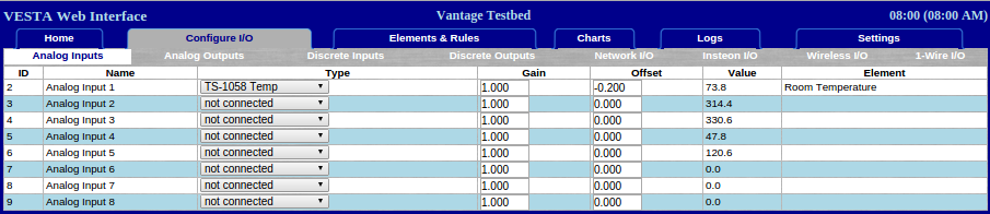 A screenshot of calibrating an analog sensor on the Configure I/O tab